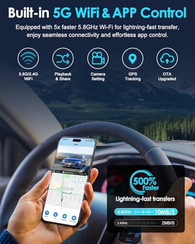 Dashboard with 5G WiFi and app control features displayed on a smartphone.