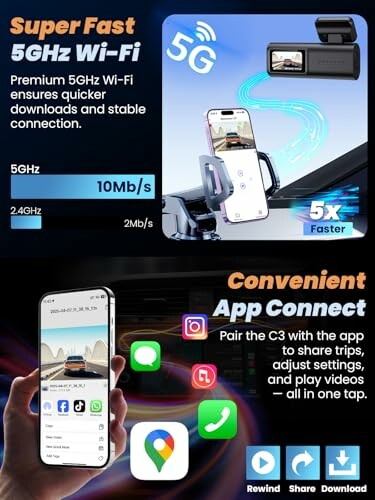 5GHz Wi-Fi car camera promoting fast downloads and app connectivity.