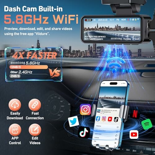 Dash cam with built-in 5.8GHz WiFi for fast video sharing.