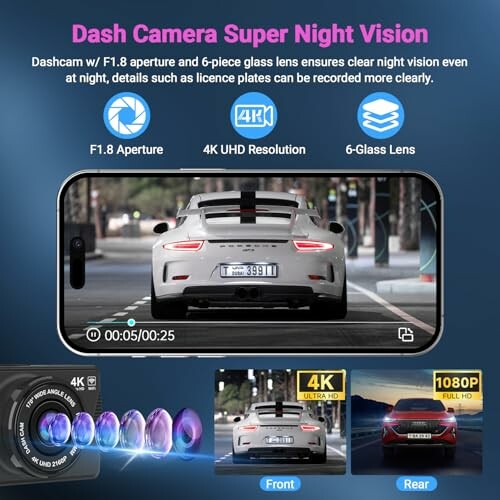 Dash camera with super night vision features, including F1.8 aperture and 4K UHD resolution.