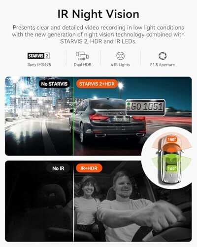 Illustration of IR night vision technology with comparative images and features.
