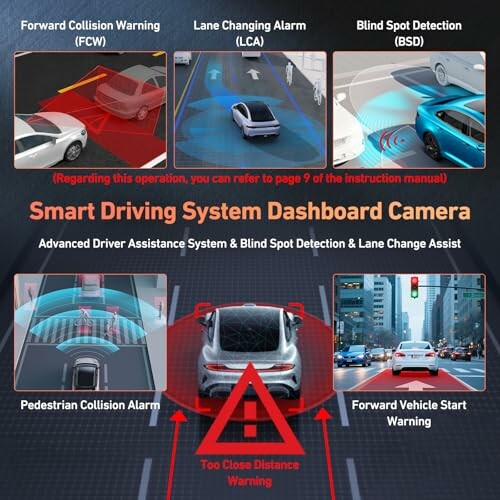 Smart driving system dashboard camera features including collision warnings and lane assistance.