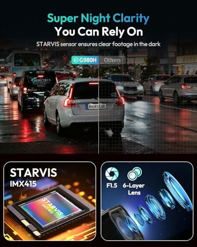 Comparison of night clarity with STARVIS sensor in car camera.